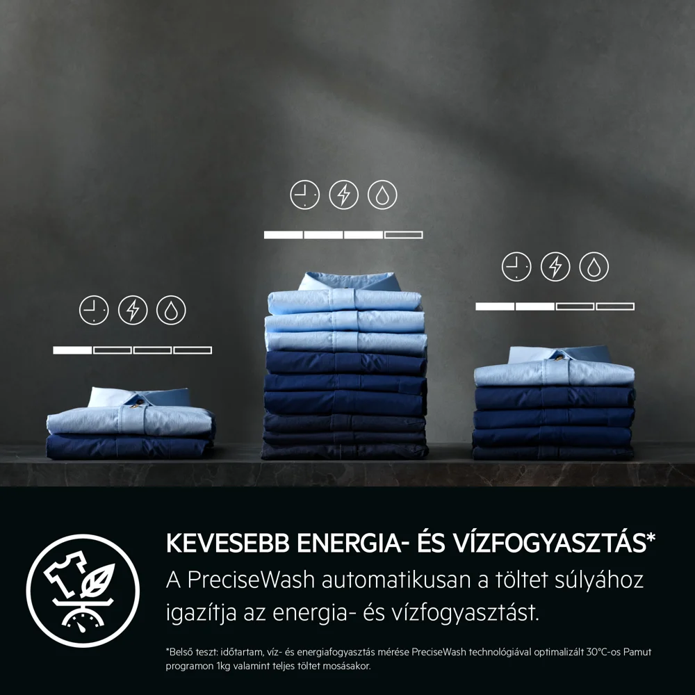 Aeg LFR71844SUE ProSteam® 7000 UniversalDose Elöltöltős mosógép, gőzfunkció, ÖKOInverter motor 10. kép