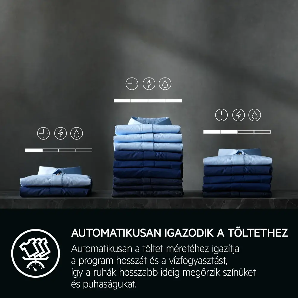 Aeg LFR73944E ProSteam® 7000 Elöltöltős mosógép, gőzfunkció, ÖKOInverter motor 3. kép