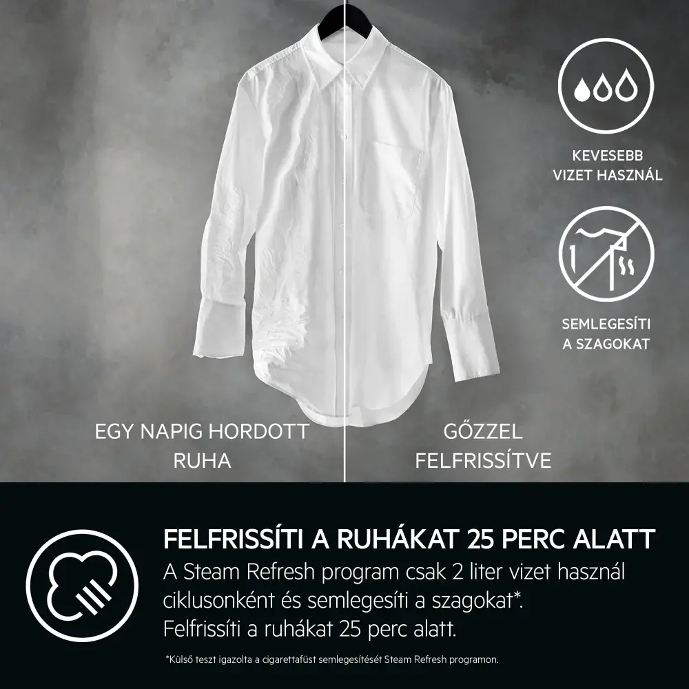 Aeg LFR73944E ProSteam® 7000 Elöltöltős mosógép, gőzfunkció, ÖKOInverter motor 10. kép