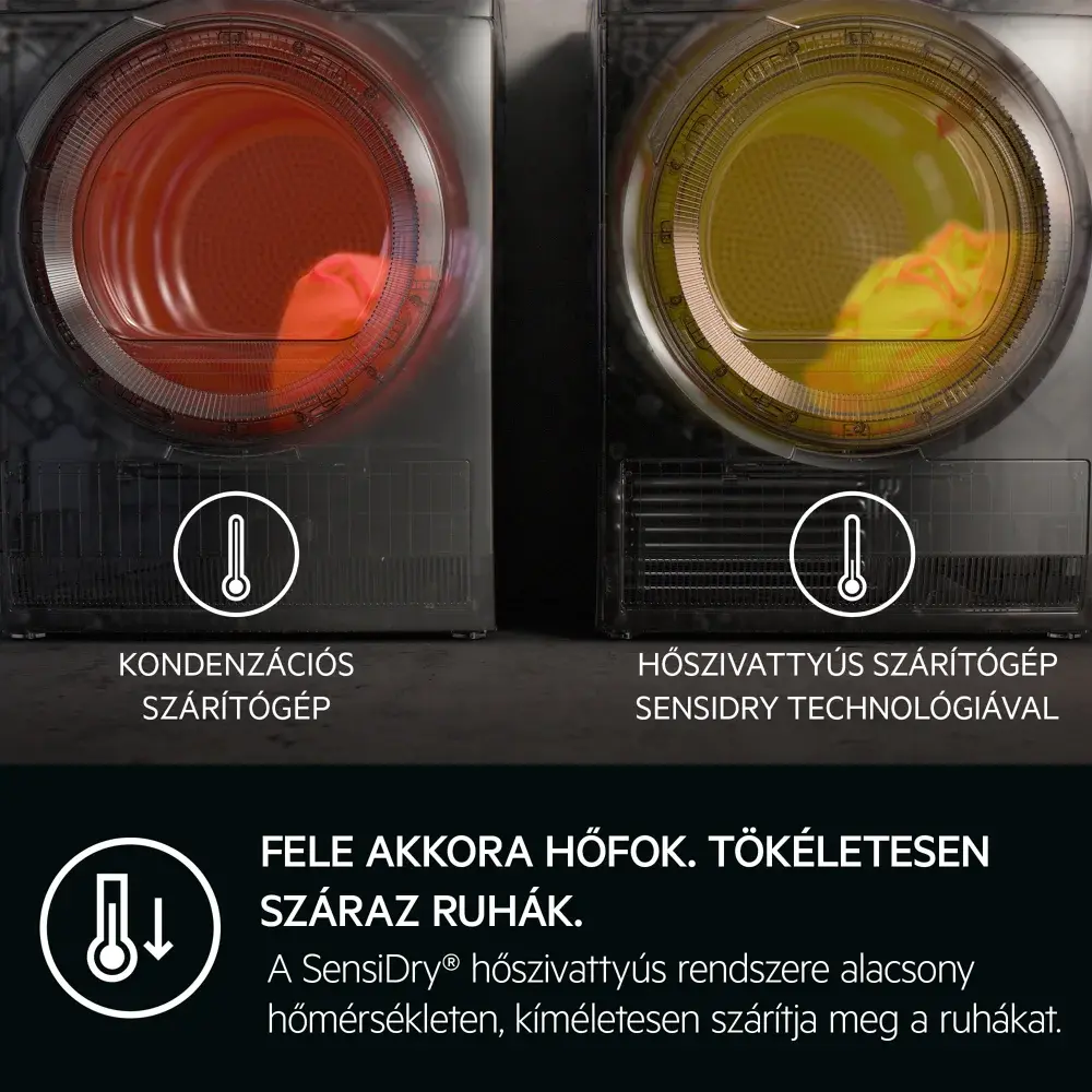 Aeg LFR83844VE + TR8384E mosógép + szárító 16. kép