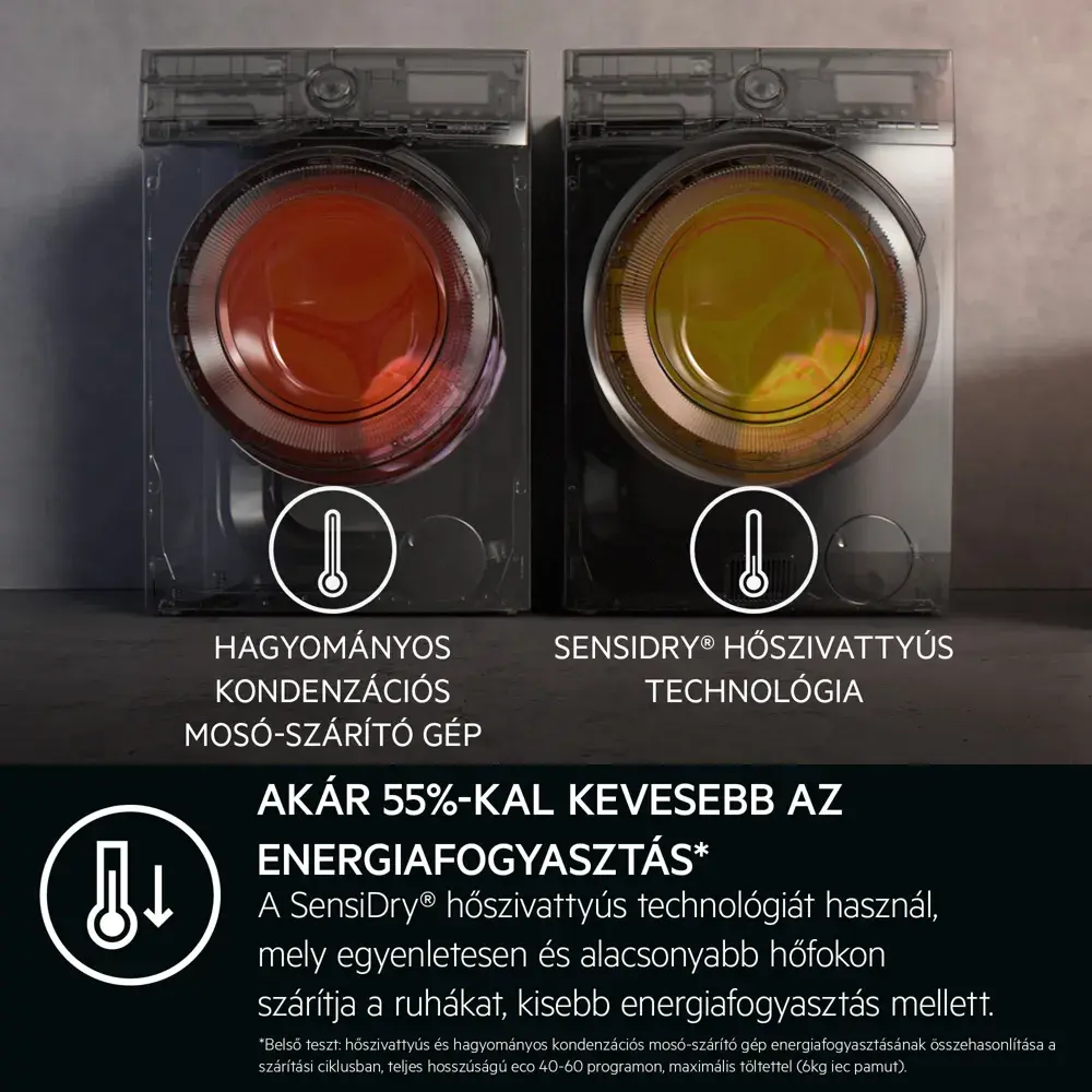 Aeg LWR96944BE Mosó-szárítógép 4. kép