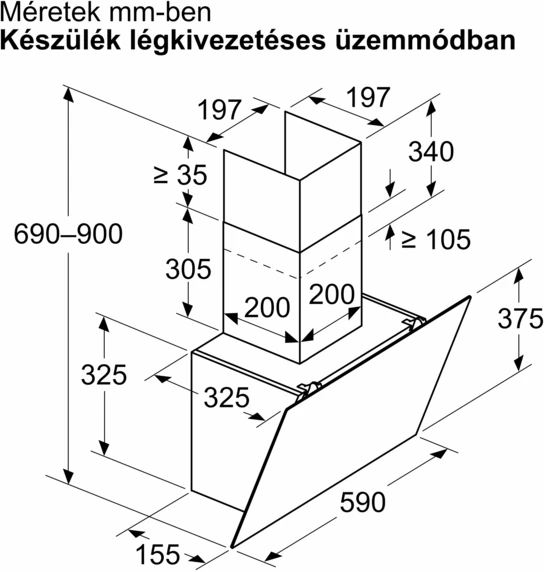 Bosch DWK65DK60 Falra szerelhető páraelszívó 10. kép