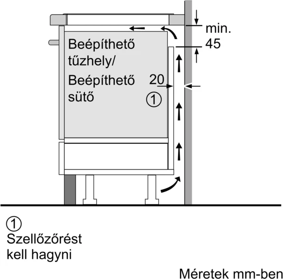 Bosch PVQ631HC1E Indukciós főzőlap 8. kép