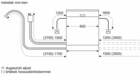 Bosch SMV6ECX20E  Beépíthető mosogatógép 15. kép