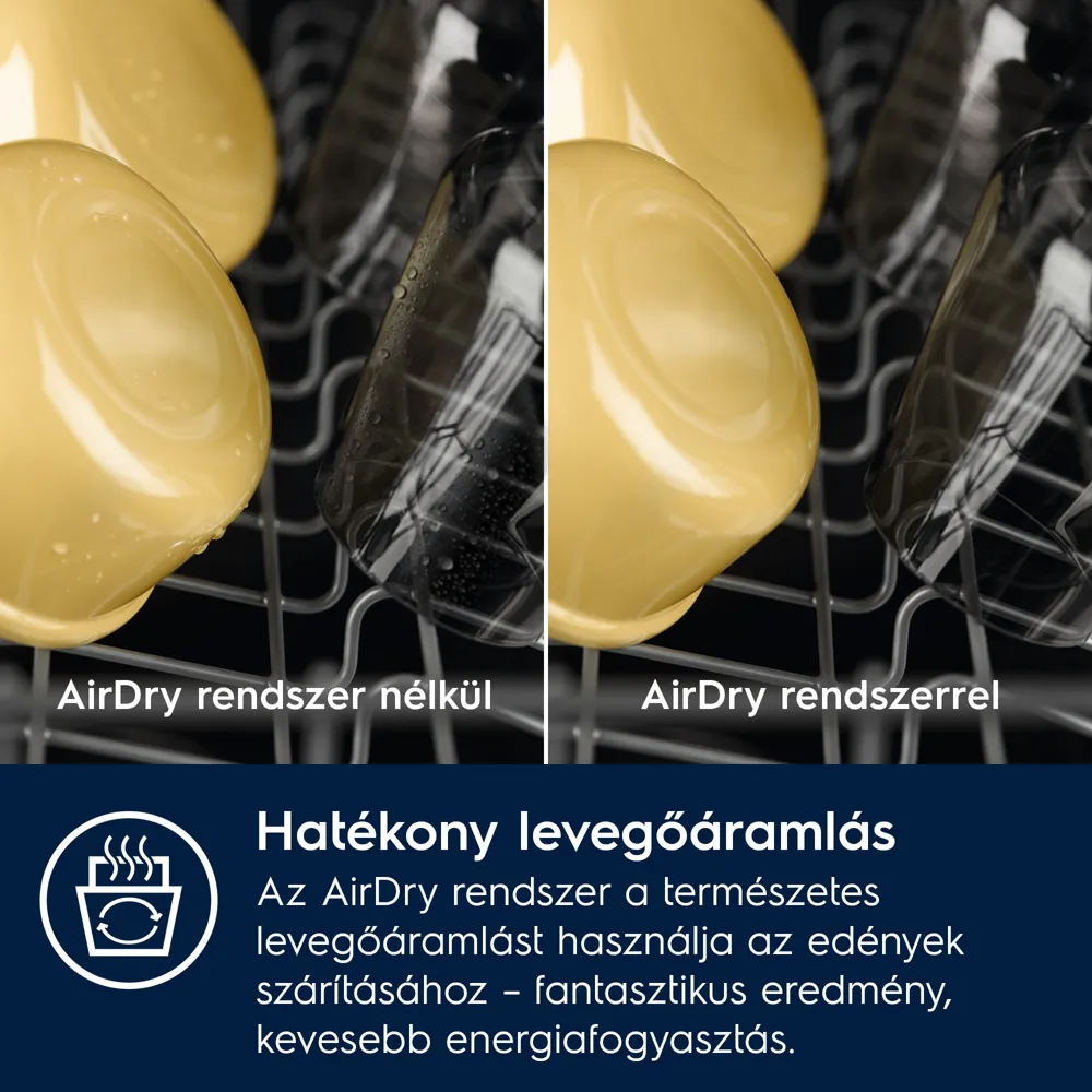 Electrolux E52ID100SX BI Mosogatógép 60 cm kezelőpaneles 9. kép