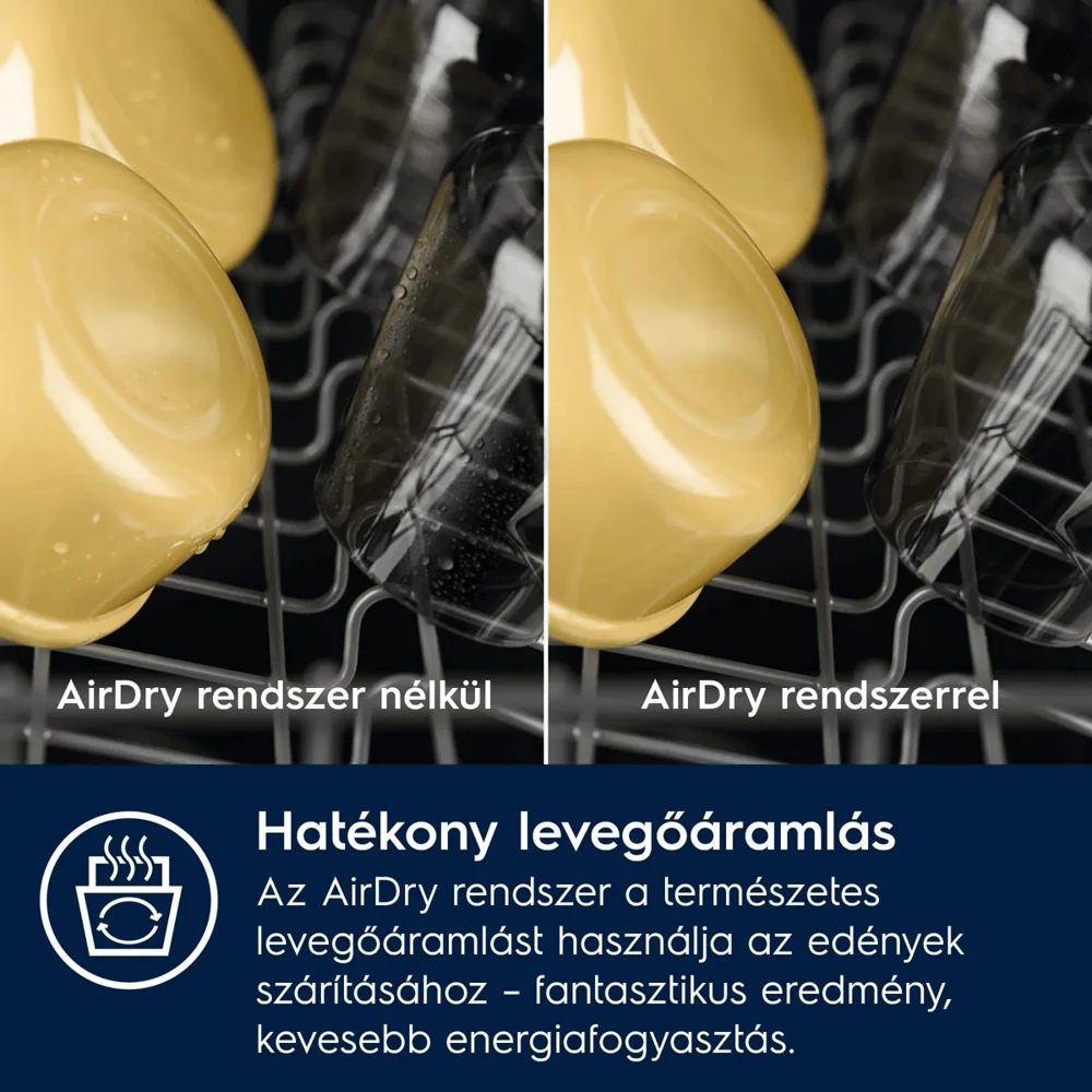Electrolux E52LC101S BI Mosogatógép 60 cm integrált 7. kép