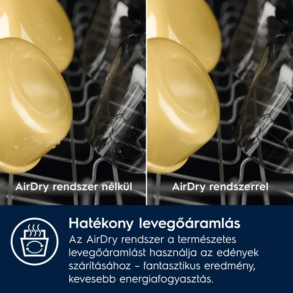 Electrolux E72LA200S BI Mosogatógép 60 cm integrált 4. kép