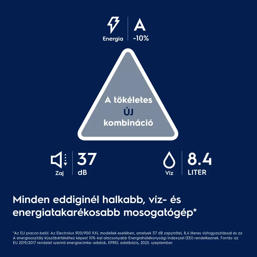 Electrolux E97LX200P BI Mosogatógép 60 cm integrált 3. kép