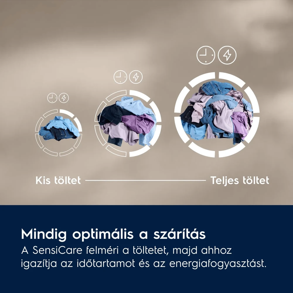 Electrolux EW6D58LBE GentleCare 600 Szárítógép, 4. kép