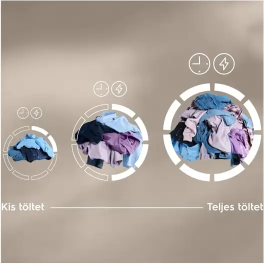 Electrolux EW6D58LBE GentleCare 600 Szárítógép, 10. kép