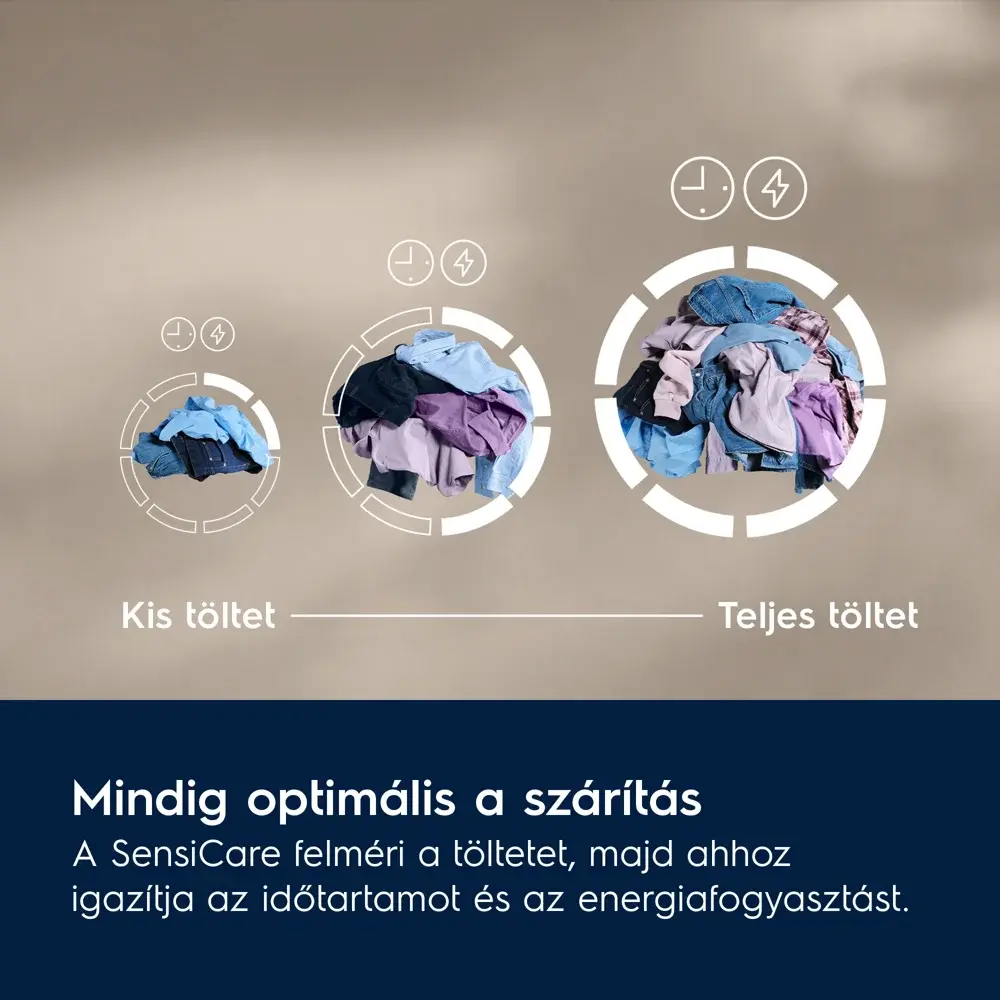 Electrolux EW7F2482E + EW6D285AE mosógép + szárító 7. kép