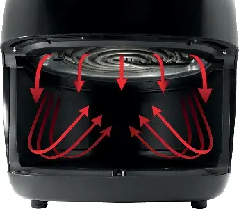 Gorenje AF1409DB Fryer · 12. kép