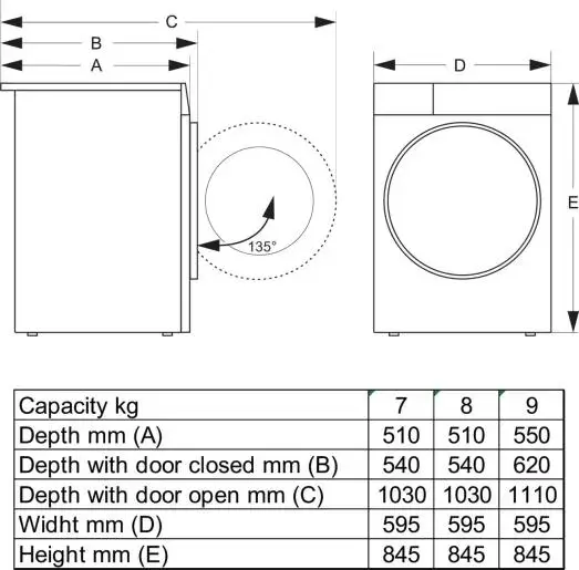 Gorenje DG2P7E hőszivattyús szárítógép 9. kép