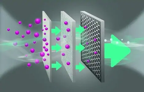 Gorenje GB2MBUP GB1 univerzális porzsák · 4. kép