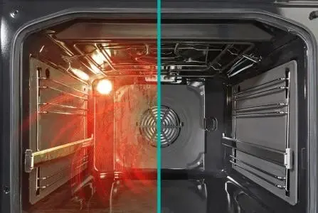 Gorenje GEIT5C60BPG indukciós tűzhely 20. kép