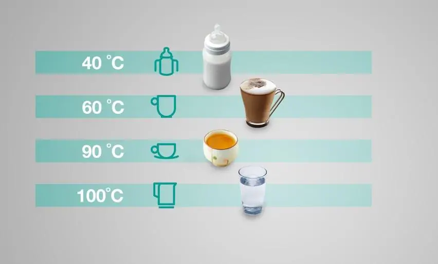 Gorenje K17DWDII VÍZFORRALÓ 15. kép