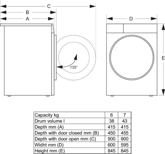 Gorenje W3NGPI72SAS elöltöltős keskeny mosógép 9. kép
