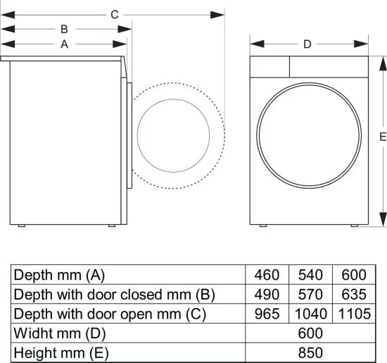 Gorenje WG4S84A2 elöltöltős keskeny mosógép 13. kép