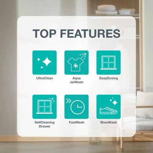 Gorenje WG4S84A2 elöltöltős keskeny mosógép 3. kép