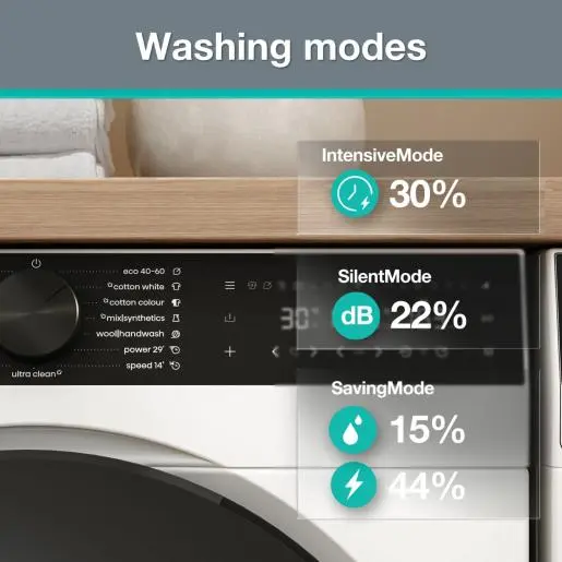 Gorenje WG614A4P1 elöltöltős mosógép 11. kép