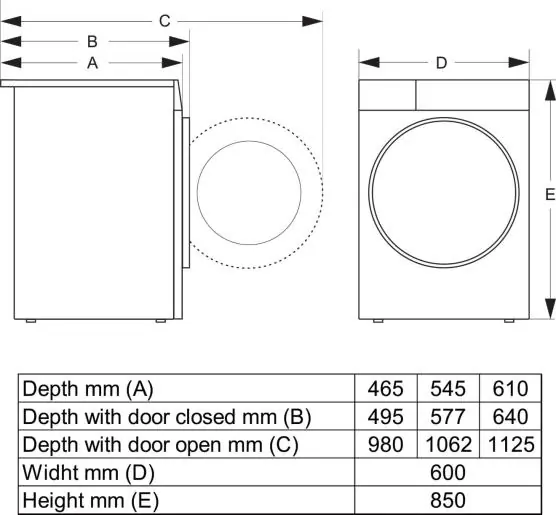 Gorenje WPNA14A3PWIFI elöltöltős mosógép 13. kép