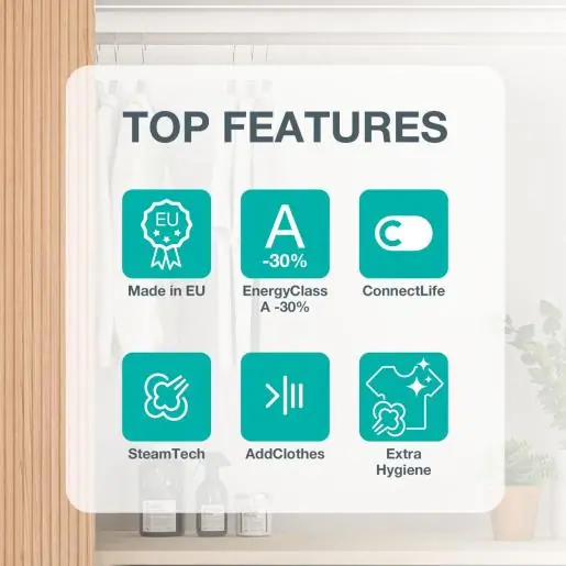 Gorenje WPNA14A3PWIFI elöltöltős mosógép 3. kép