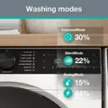 Gorenje WG694A11 elöltöltős mosógép 11. kép